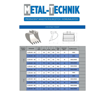 Metal-Technik Łyżka kopiąca standard LA.KPS
